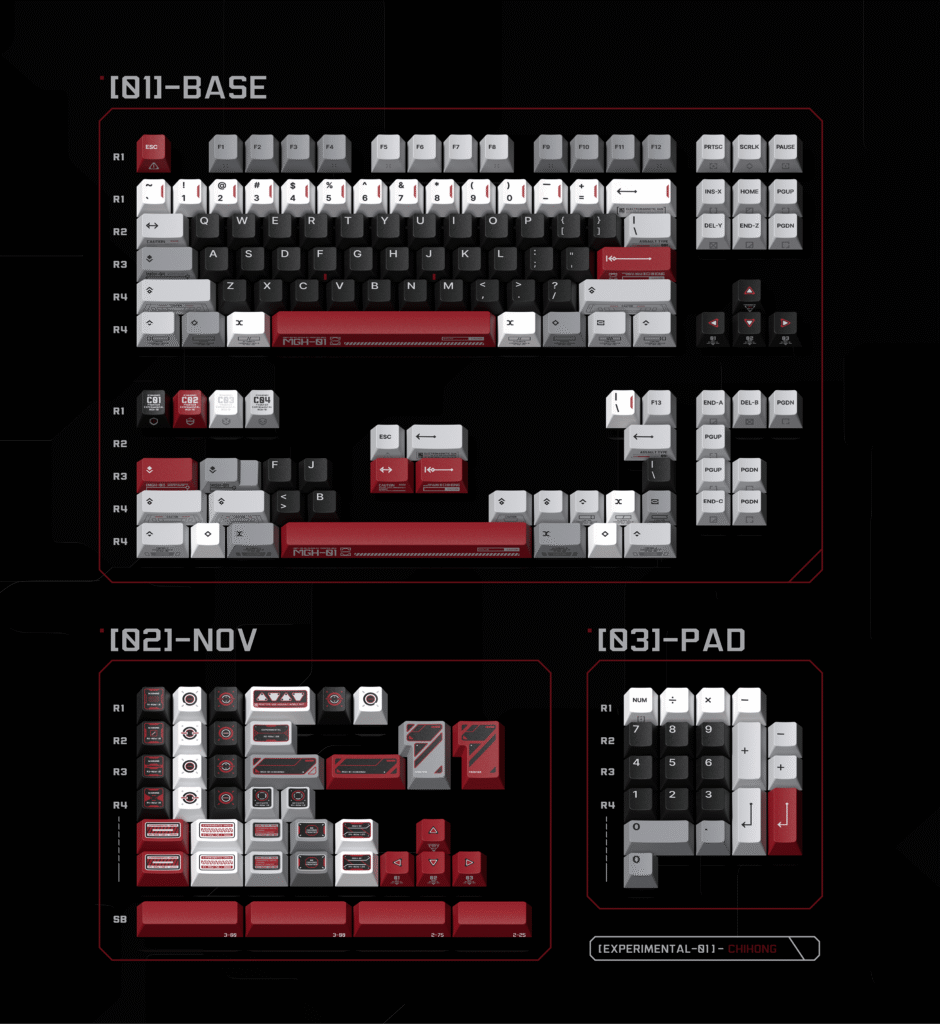 Keycaps