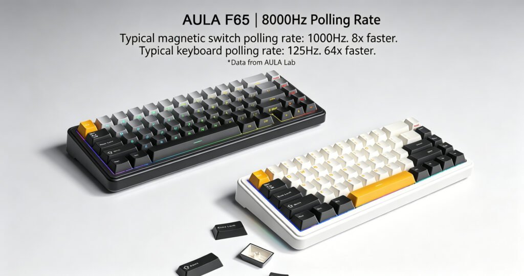 AULA F65