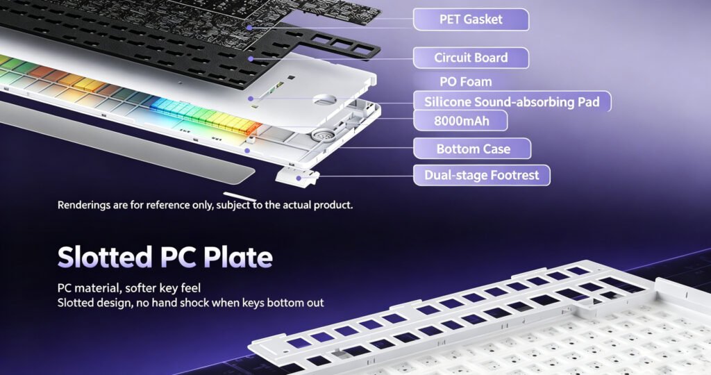 Mechanical Keyboard