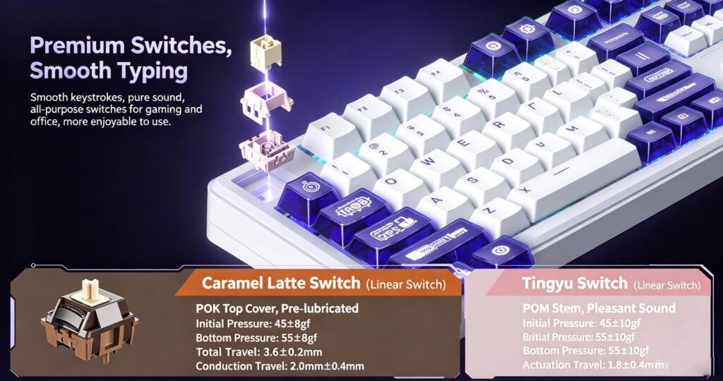 Mechanical Keyboard