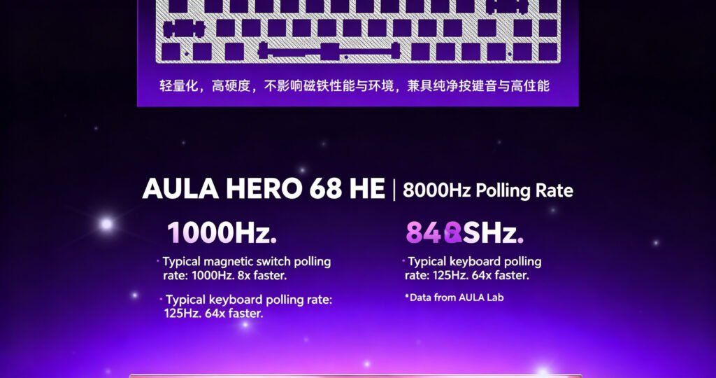Hall Effect Keyboard