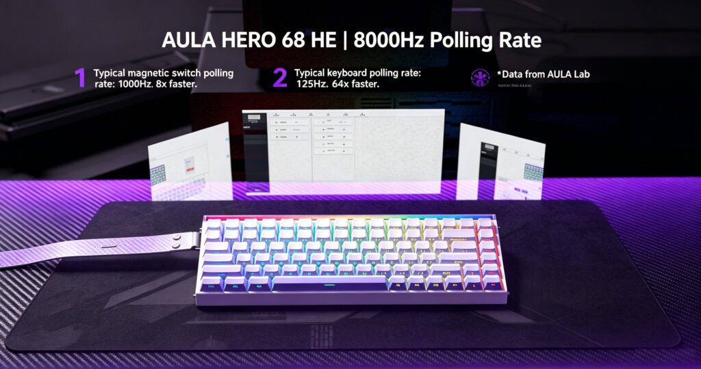 Hall Effect Keyboard