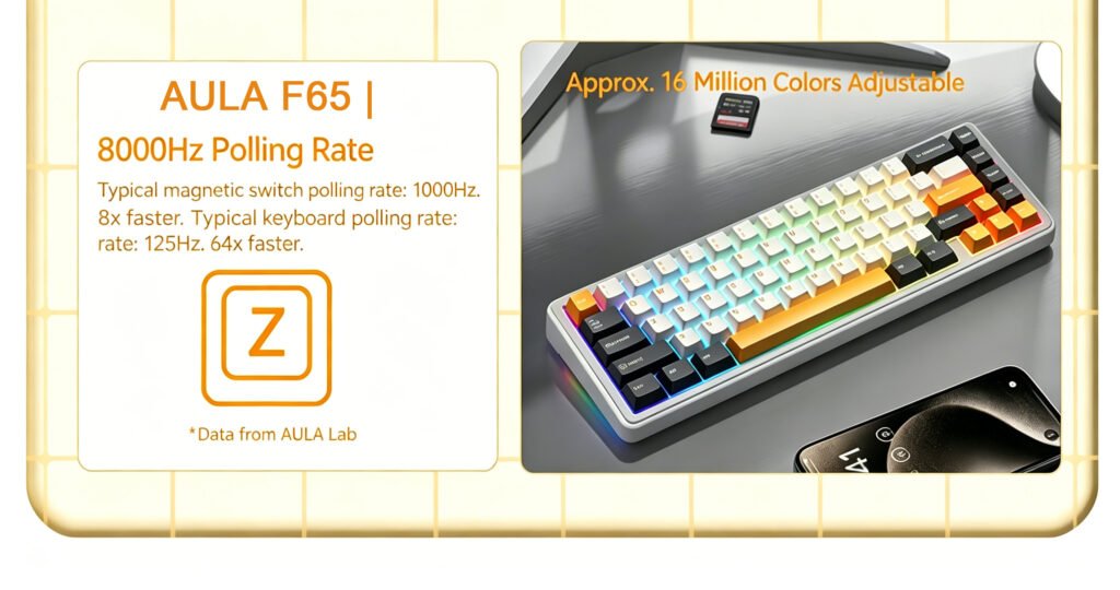 AULA F65