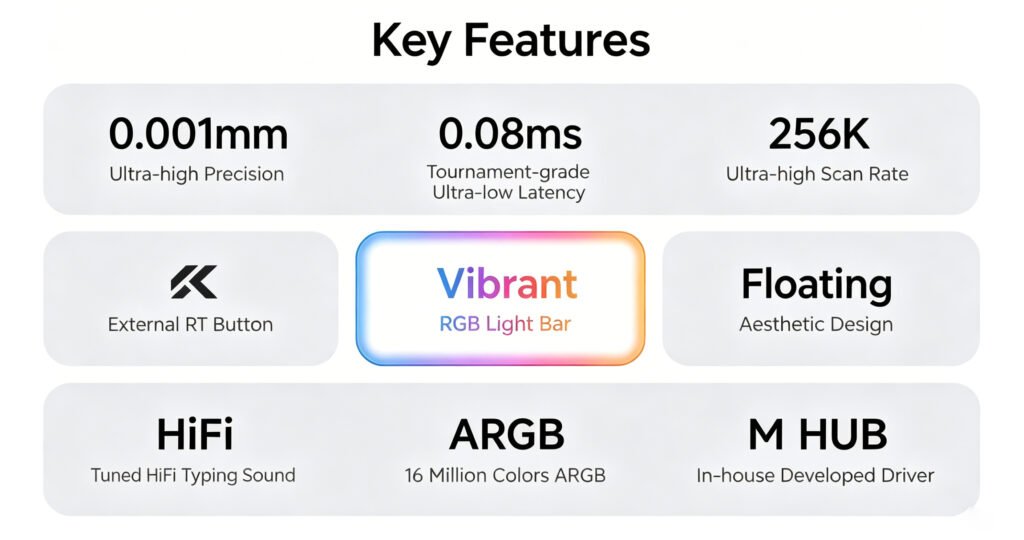 MCHOSE Ace 68 Air