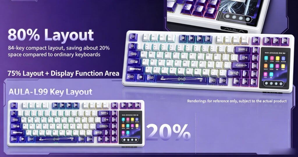 Mechanical Keyboard