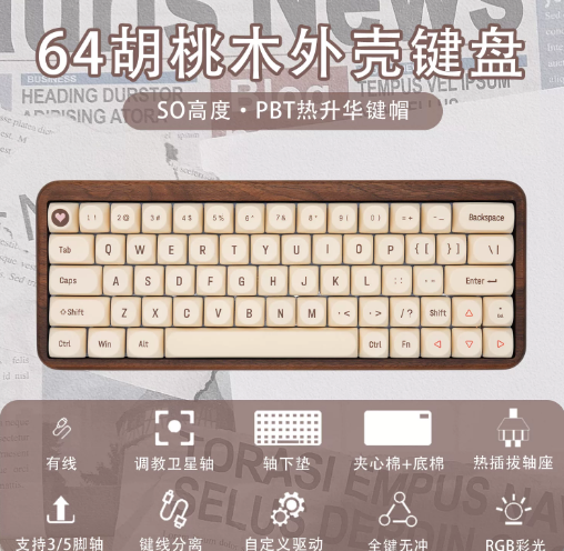 Compact / 60%+
