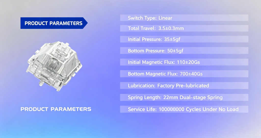 Hall Effect Switches