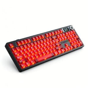 Transparent Red