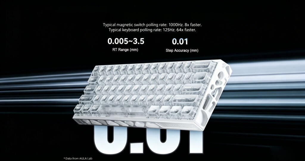 MAD LIGHT 60 Quattro