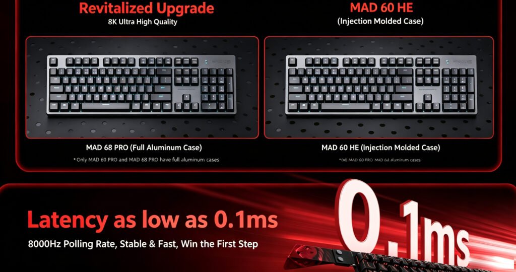 MAD 60/68 Pro