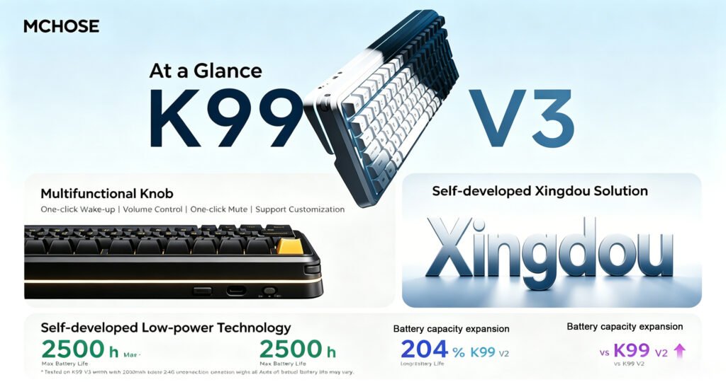 MCHOSE K99 V3