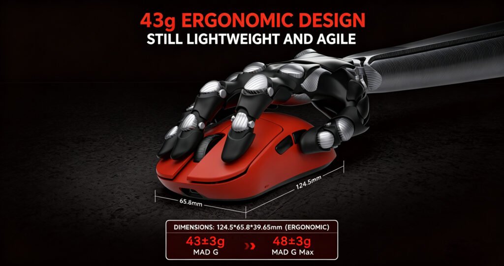 MAD Gaming Mouse