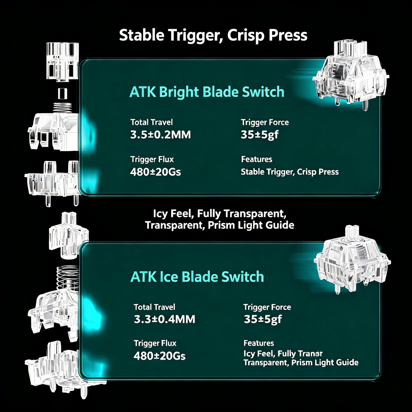 ATK RS7 Air