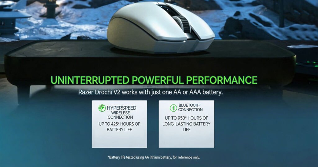 RAZER OROCHI V2 Mouse - Geek Keyboard RAZER OROCHI V2 Mouse