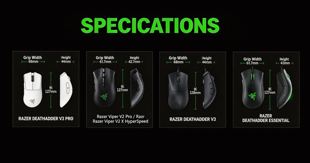 Razer DeathAdder V3 Pro