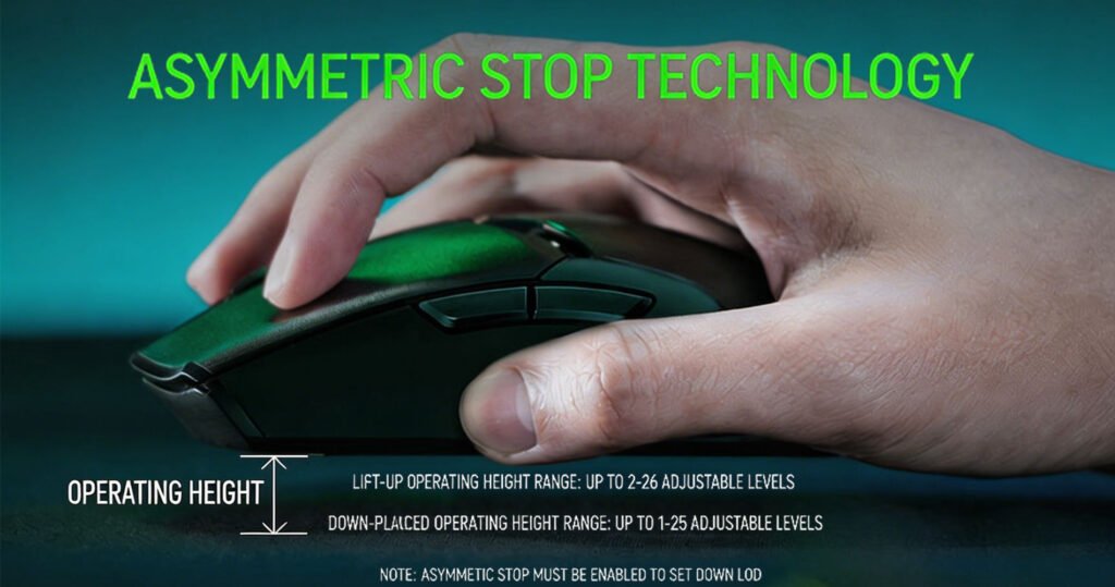 Razer V2 Mouse