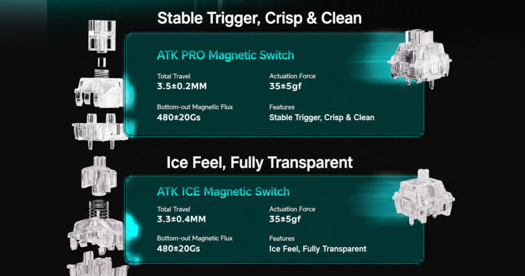 ATK RS7 Air